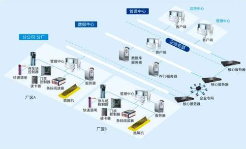 铜鼓县食堂收费管理系统七号