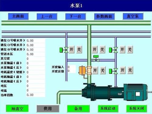 铜鼓县水泵自动控制系统八号